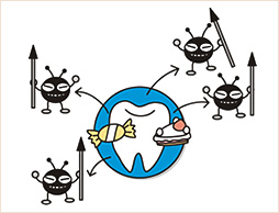 虫歯治療は”なり始め”が重要です